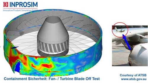 INPROSIM GmbH - Fan-Blade-Off