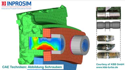 INPROSIM GmbH - Schraubenauszug